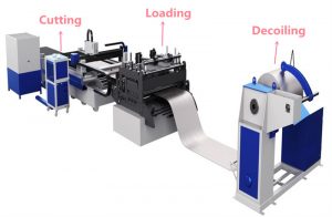 Što je stroj za lasersko rezanje zavojnih vlakana